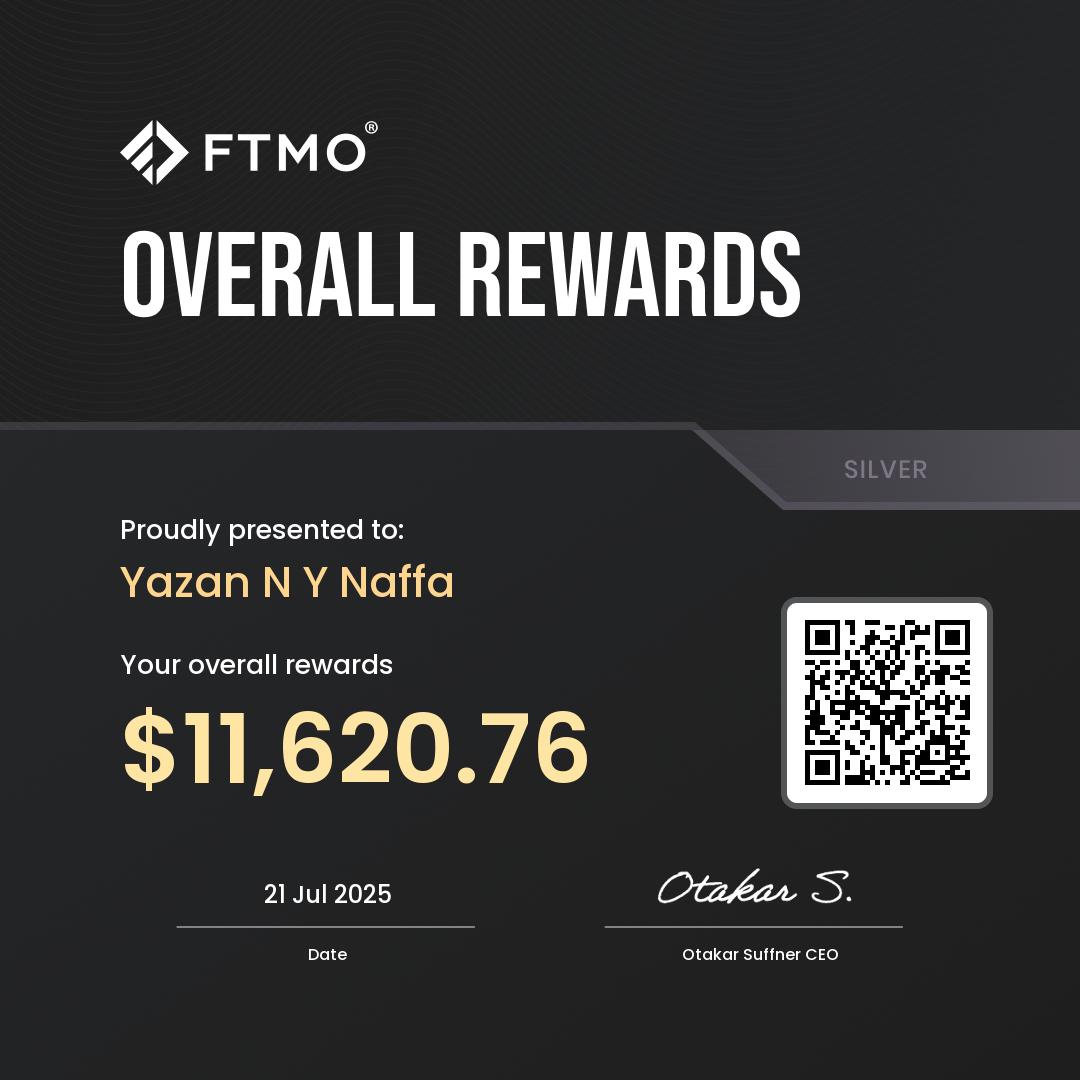 FTMO Payout